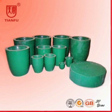 thermal analysis crucible melting aluminum copper