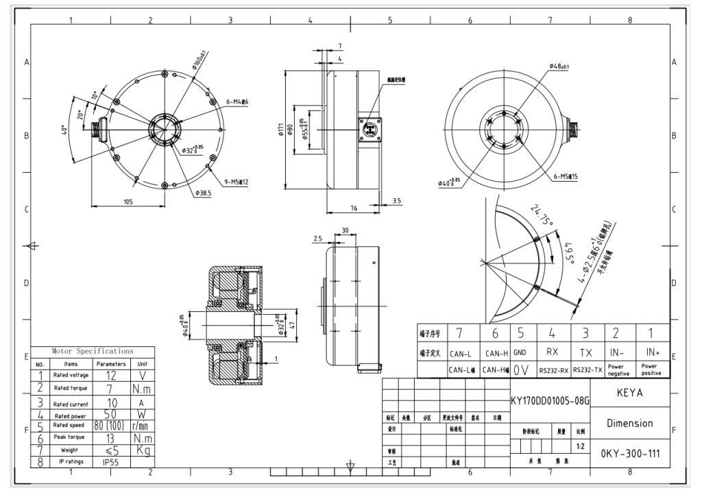 170DD