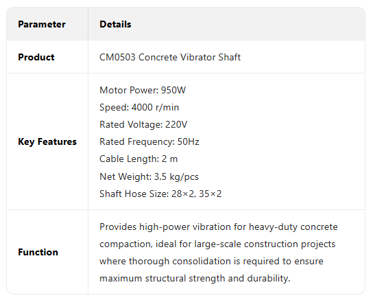 CM series plug-in vibrator03-z