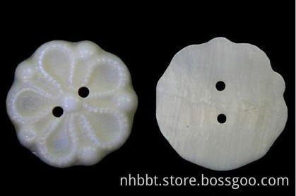 Processing Accessories