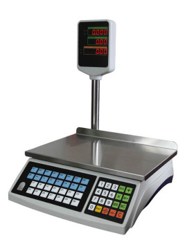 Price Scale
