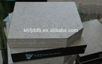 Calcium sulphate panel