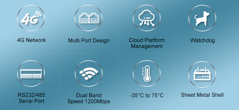 industrial router