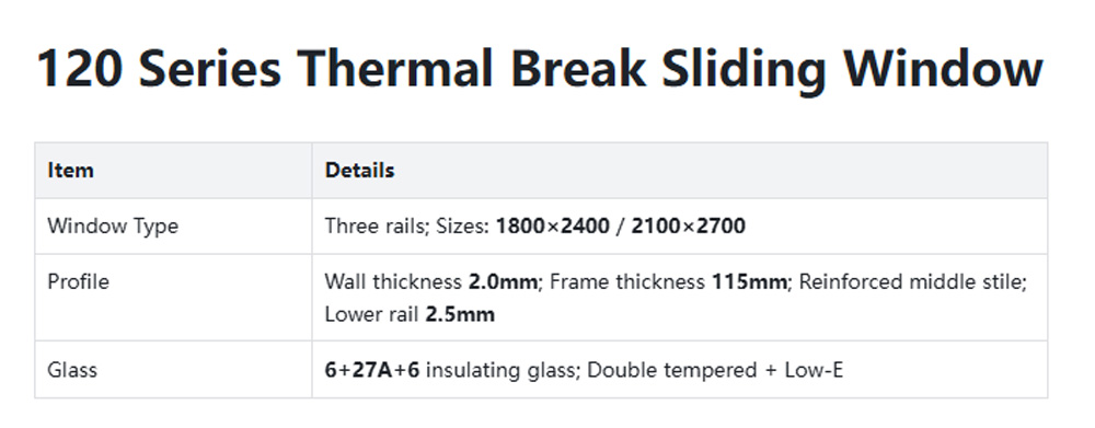 Broken bridge doors and windows14-z