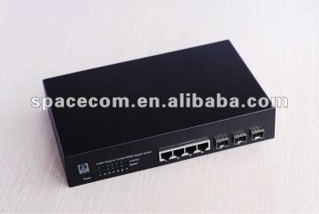 Optical Fiber Media Converter