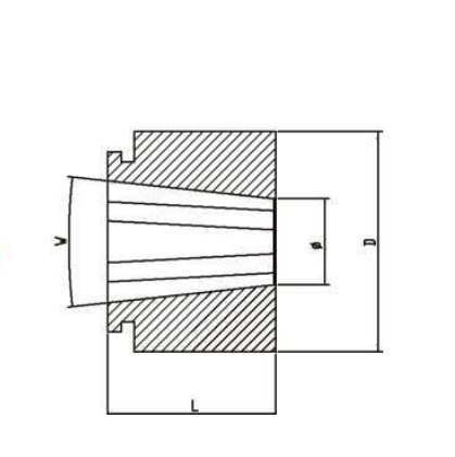 T212 series Rubber elastic collet