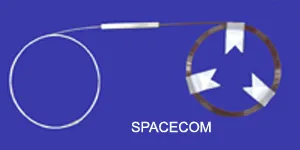 PLC plannar lightwave circuit splitter
