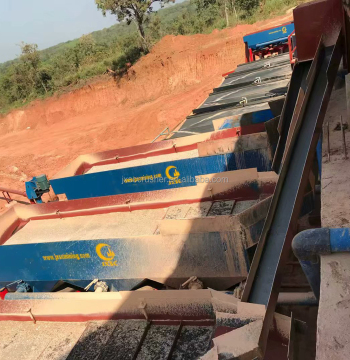 High Recovery Washing Separation & Concentration Equipment for Barite Mineral Processing Plant