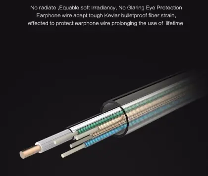 Creative Gift EL Wire Earphones/EL Earphones/EL Lighting Earphones