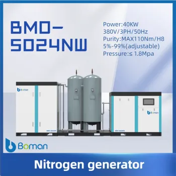 Micro Oxygen Laser Nitrogen Generator with Water Lubrication