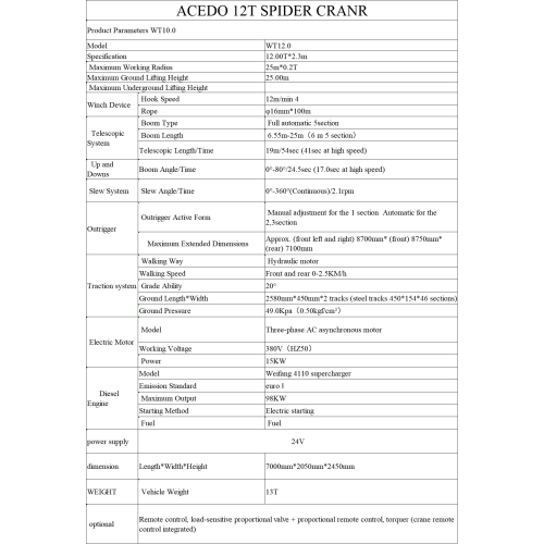 12тон высокопроизводительный паук-кран для точных задач