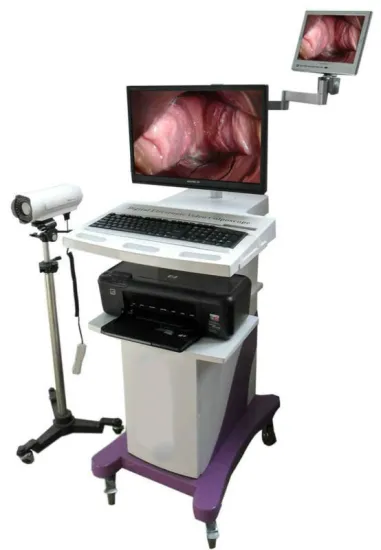 HD-5004 Digital Video Colposcope