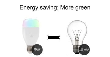 LINGAN Supports ZigBee SmartRoom HA agreement 16 million colors zigbee protocol bulb