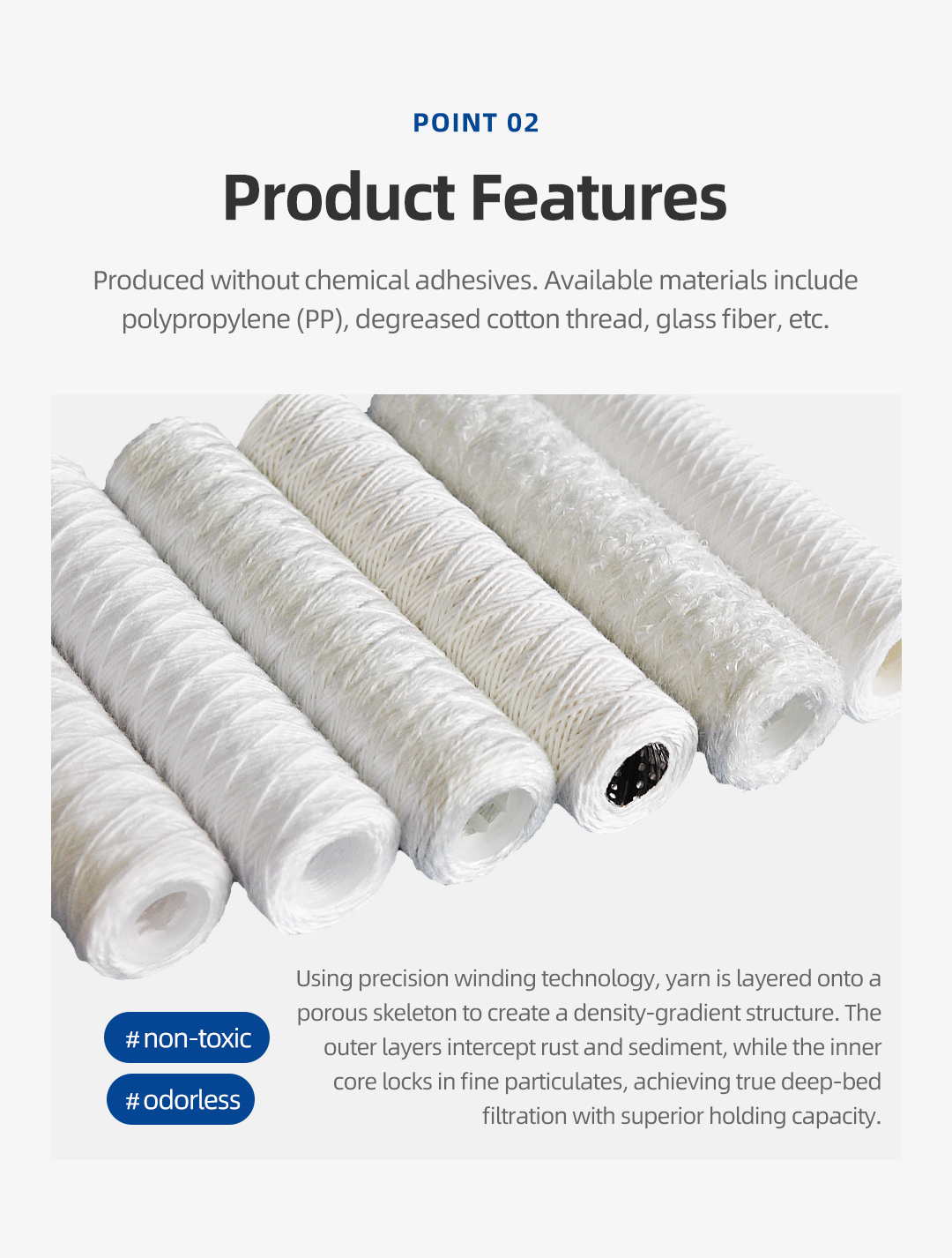 5.String Wound Depth Filter Cartridge Detail Page