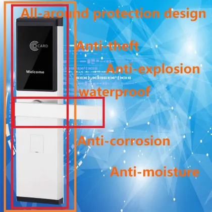 Smart Hotel Lock and Safe card