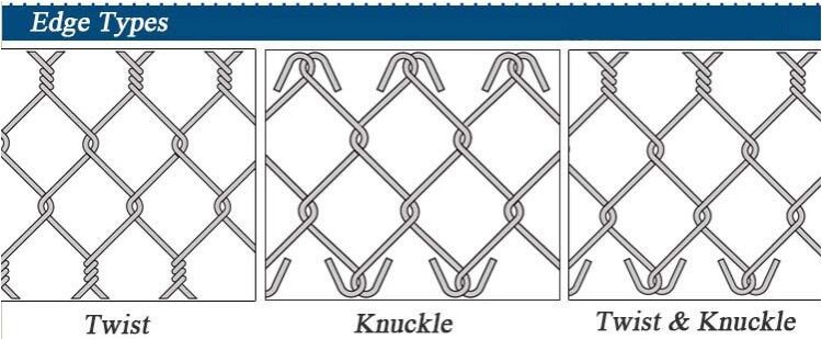 Chain Link Fence Hole