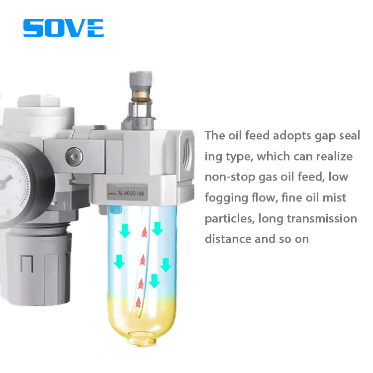 Automatic Drainage Air Source Treatment System with Oil and Water Separator Filter and Two/Three-Piece Pressure Regulator Valve