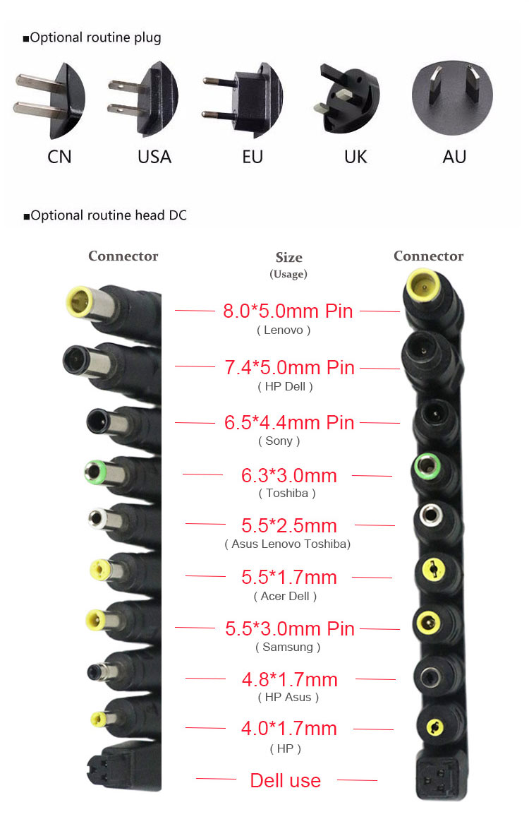 laptop ac adapter load tester