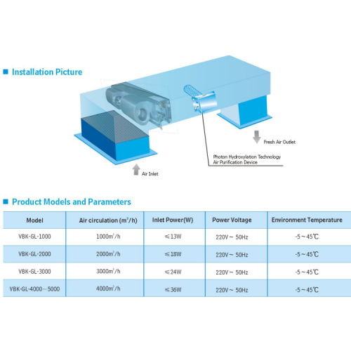 uv sterilizer instruments