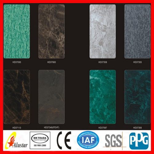 Economic unique high strength aluminum composite panels