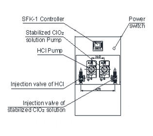 CPF-5CX structurer2