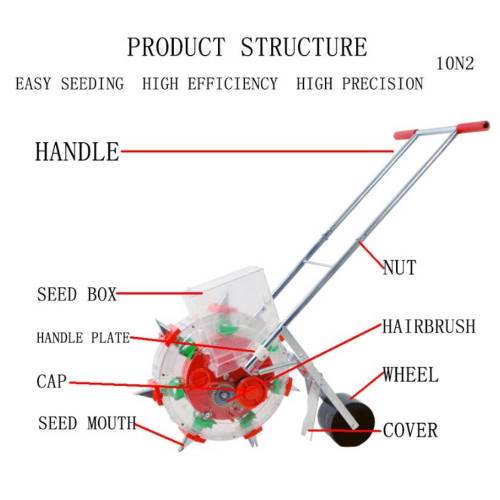 Hand Push Seeder Corn Planter Machine