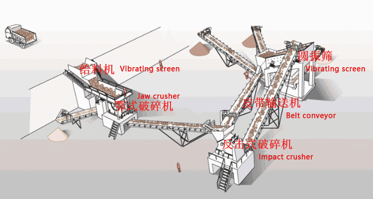 Jaw crusher