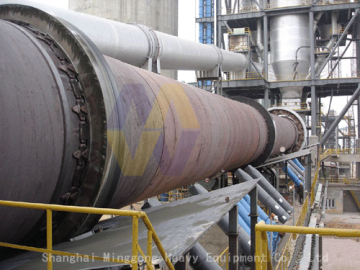 Rotary Kiln Incinerator   Rotary Kilns
