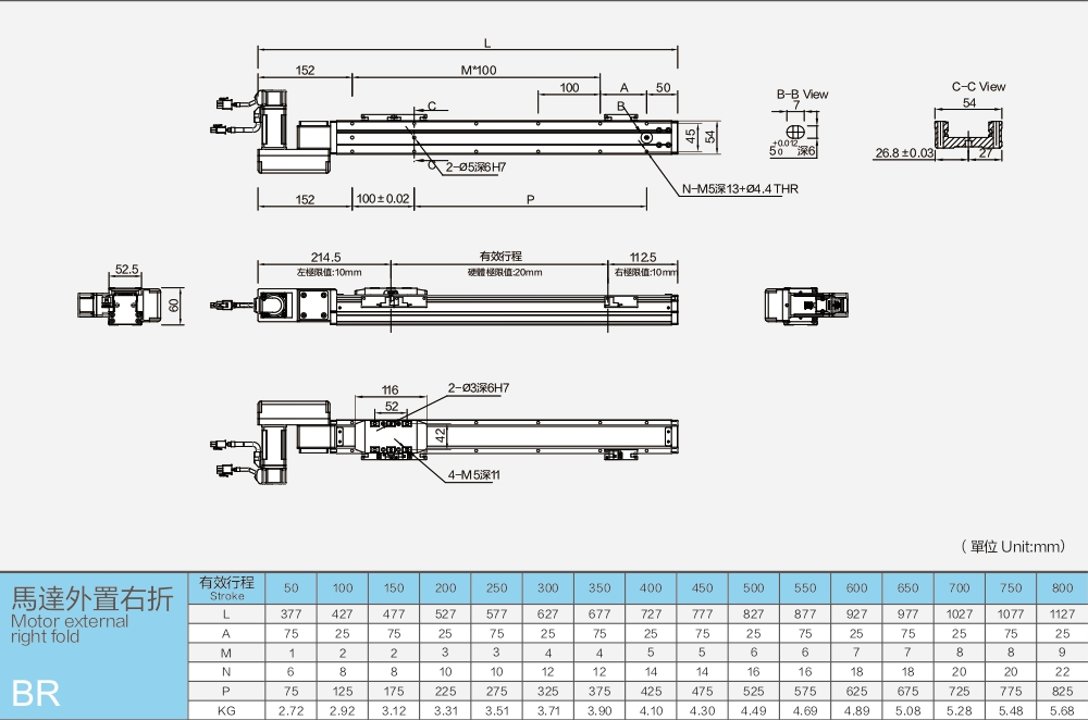 Linear Guides With A Load Of 15kg