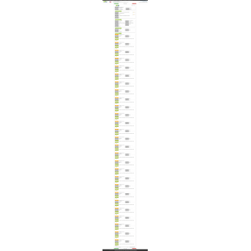 USA air conditioner company purchasing data