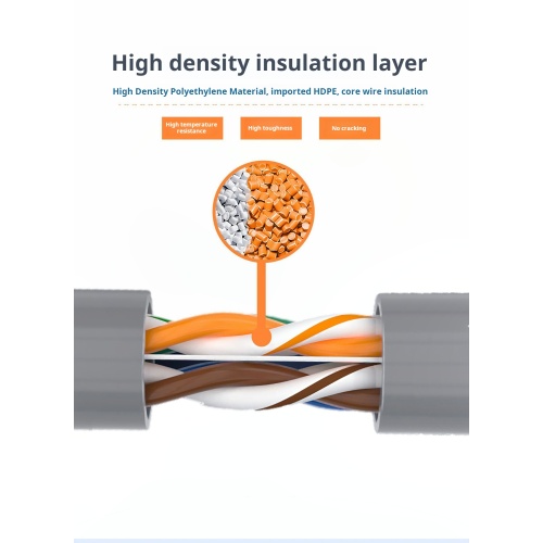 Pvc Flexible USB Data Cables Sheath Cable Wire