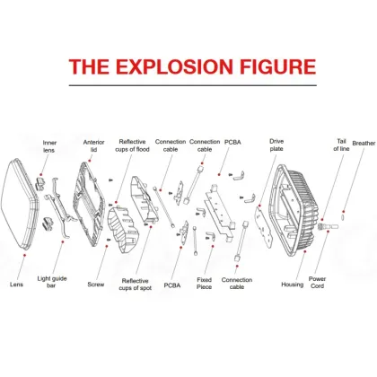 TRUCK HEADLIGHTS with High Beam and low beam
