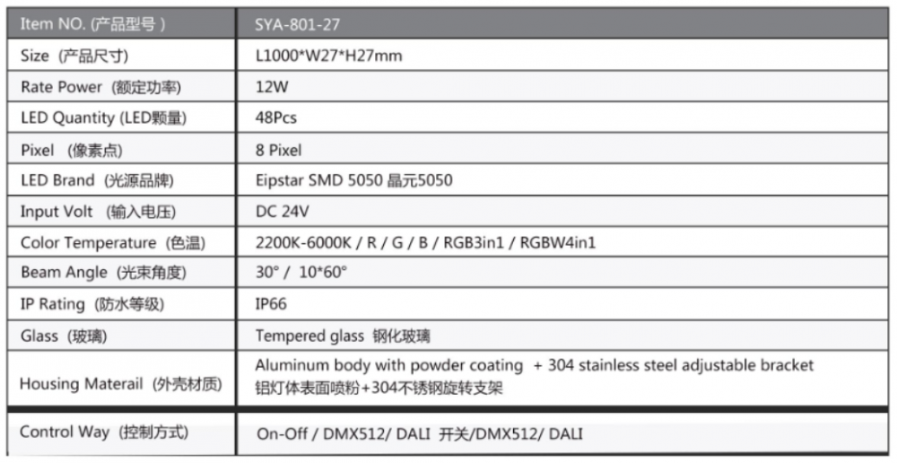 Long strip lighting LED wall washer