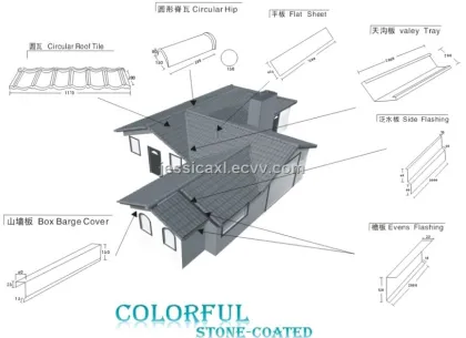 Metal stone roofing tile making machine