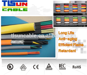 Flexible drag chain cables EKM71383 series ( Double sheathed shielded )