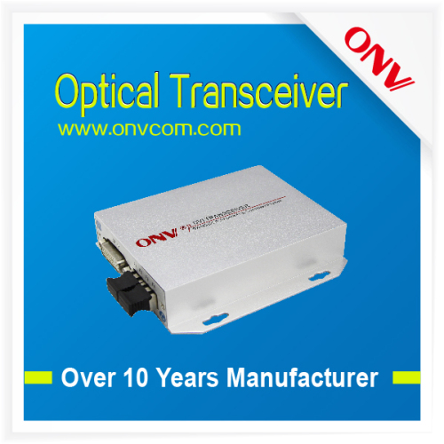Transceptor óptico de DVI de alta calidad (ONVT/RDVI-S-1F)