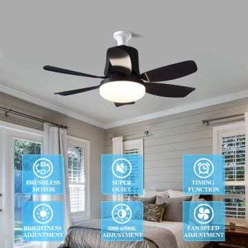 Intelligent Dimming LED Ceiling Fan with Remote Control and 360 Rotating Bulb for Home Decor