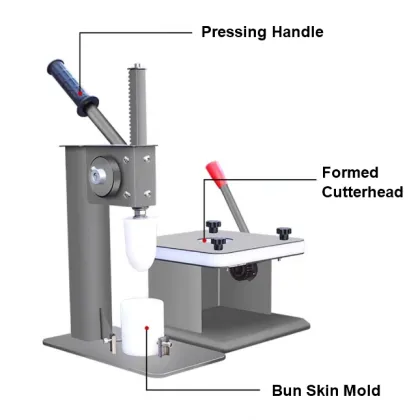 Chinese Baozi Momo Making Machine: Manual Steamed Stuffed Bun Maker