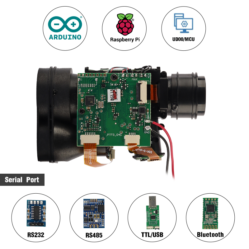 Laser Range Finder Module