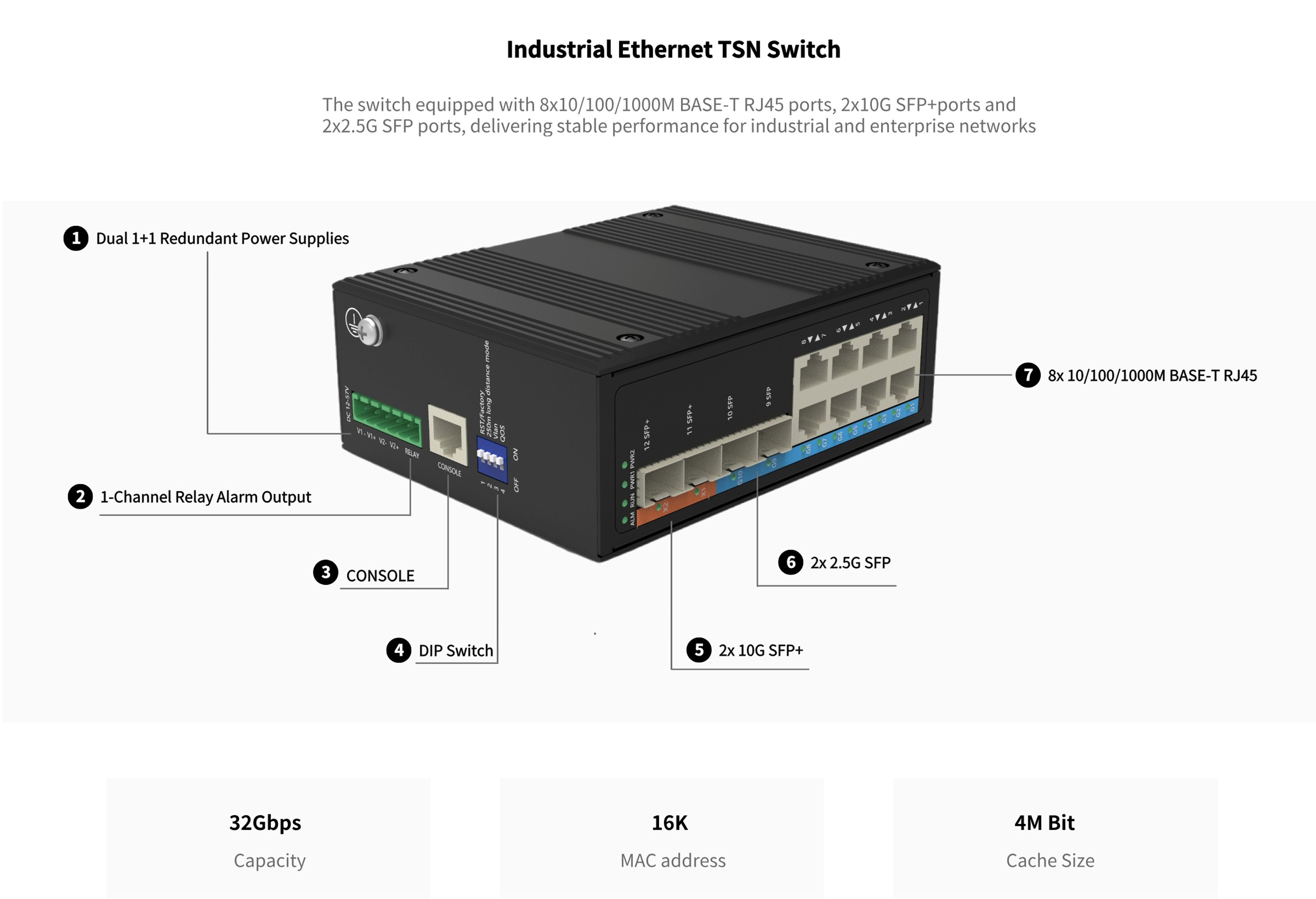 Industrieller PoE-Switch industrial poe switch