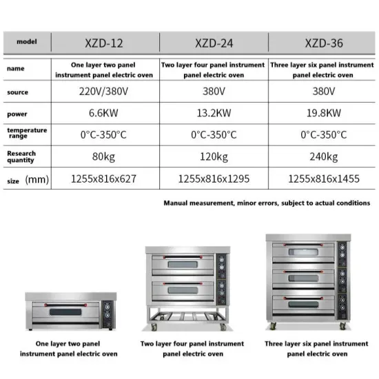Electric Oven for Baking 3 Layer 6 Trays Electric Bread Pizza Cake Baking Egg Tart Chicken Biscuit Cookie Bakery Oven
