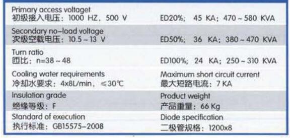 YZPST-MF600D55HY01-1