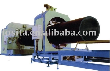 Huge Caliber Hollow Winding Pipes Production Line