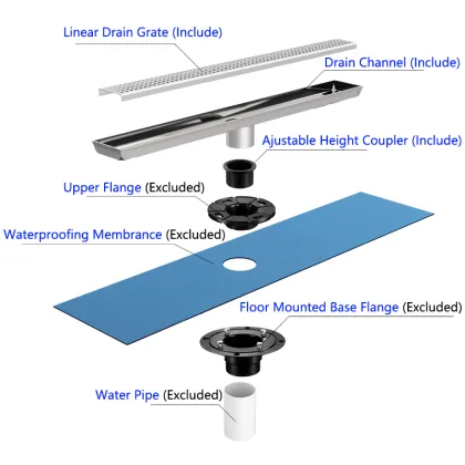 OEM Manufacture Linear Drain 304 Stainless Steel Floor Drain