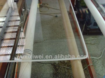 manufacturer sell pmma sheet