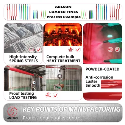 High Load Cranked Rake Bale Spear Spares and Tractor Accessories