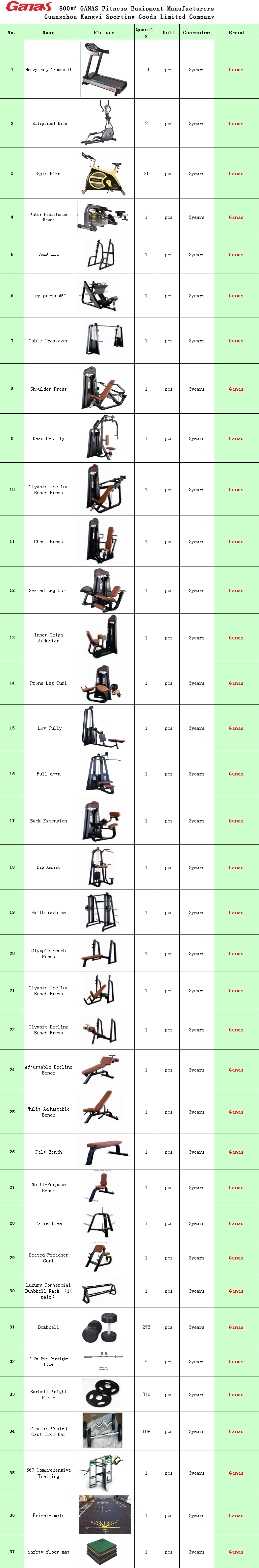 800㎡ Gym Design Solution