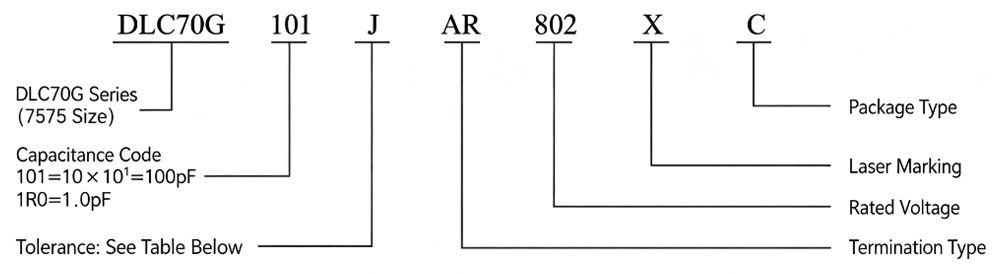 C70G
