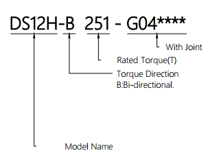 Rotary Damper For Invisible Screens