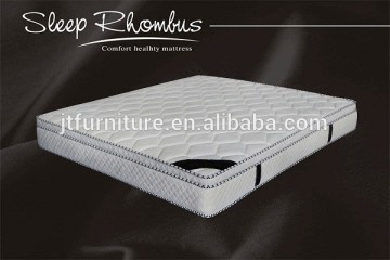 5 star Euro top pocket Spring Mattress (XT-302)